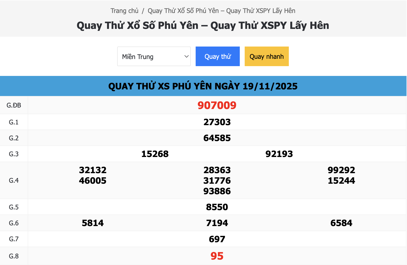 Quay Thử Xổ Số Phú Yên Ngày 19/11/2025